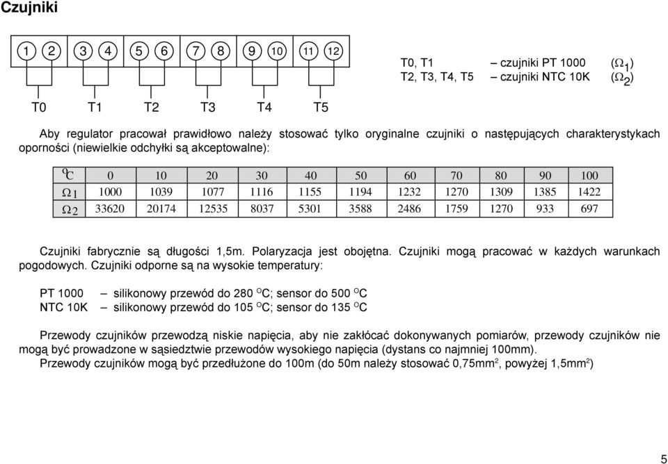 8037 5301 3588 2486 1759 1270 933 697 Czujniki fabrycznie są długości 1,5m. Polaryzacja jest obojętna. Czujniki mogą pracować w każdych warunkach pogodowych.