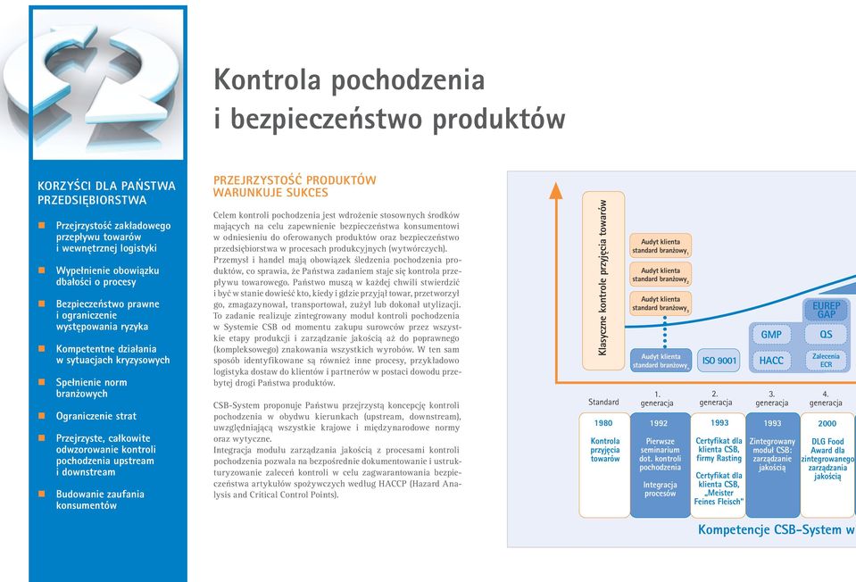 Ograniczenie strat Przejrzyste, całkowite odwzorowanie kontroli pochodzenia upstream i downstream Budowanie zaufania konsumentów PRZEJRZYSTOŚĆ PRODUKTÓW WARUNKUJE SUKCES Celem kontroli pochodzenia