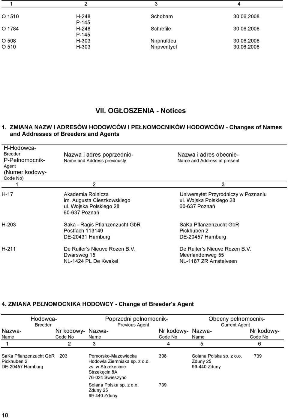 poprzednio- Name and Address previously Nazwa i adres obecnie- Name and Address at present 1 2 3 H-17 Akademia Rolnicza Uniwersytet Przyrodniczy w Poznaniu im. Augusta Cieszkowskiego ul.