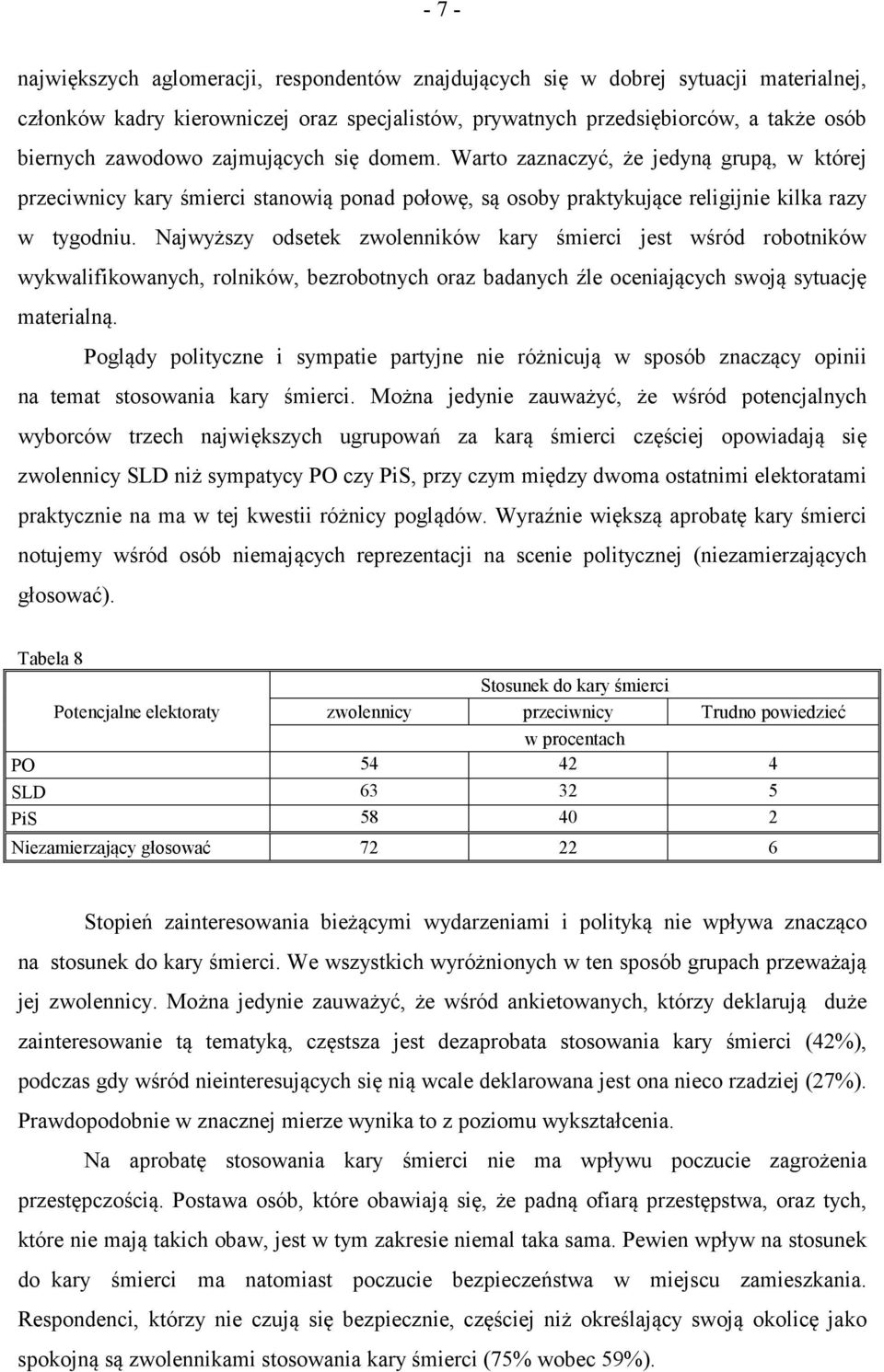Najwyższy odsetek zwolenników kary śmierci jest wśród robotników wykwalifikowanych, rolników, bezrobotnych oraz badanych źle oceniających swoją sytuację materialną.