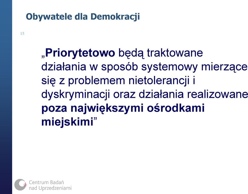 się z problemem nietolerancji i dyskryminacji oraz