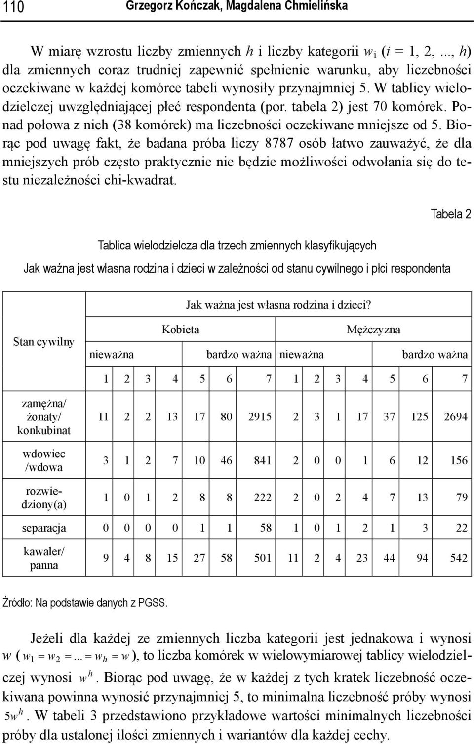 W tablicy wielodzielczej uwzględniającej płeć respondenta (por. tabela ) jest 70 komórek. Ponad połowa z nich (38 komórek) ma liczebności oczekiwane mniejsze od 5.