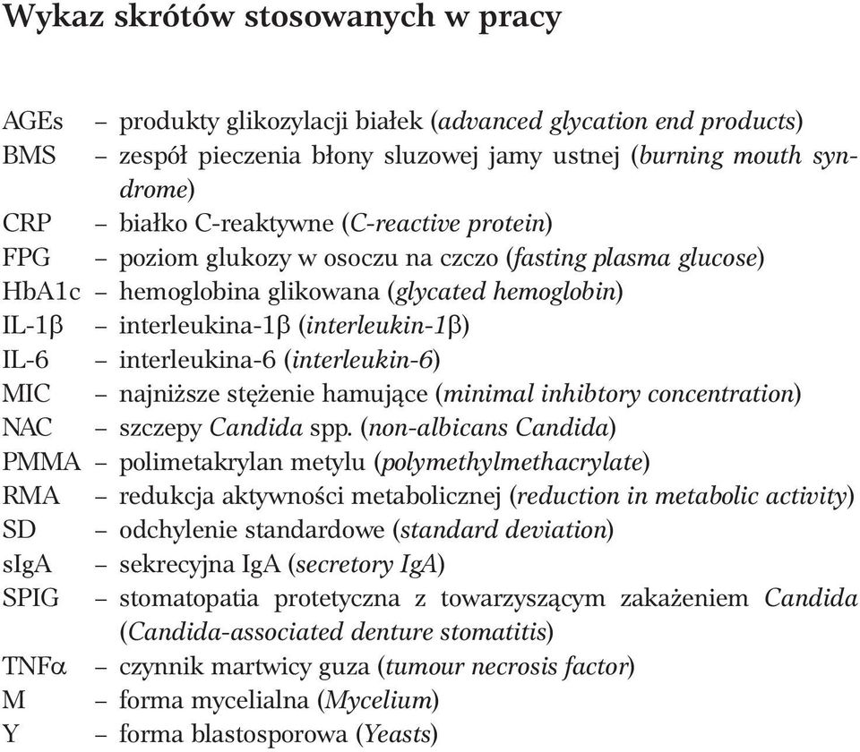 (interleukin-6) MIC najniższe stężenie hamujące (minimal inhibtory concentration) NAC szczepy Candida spp.