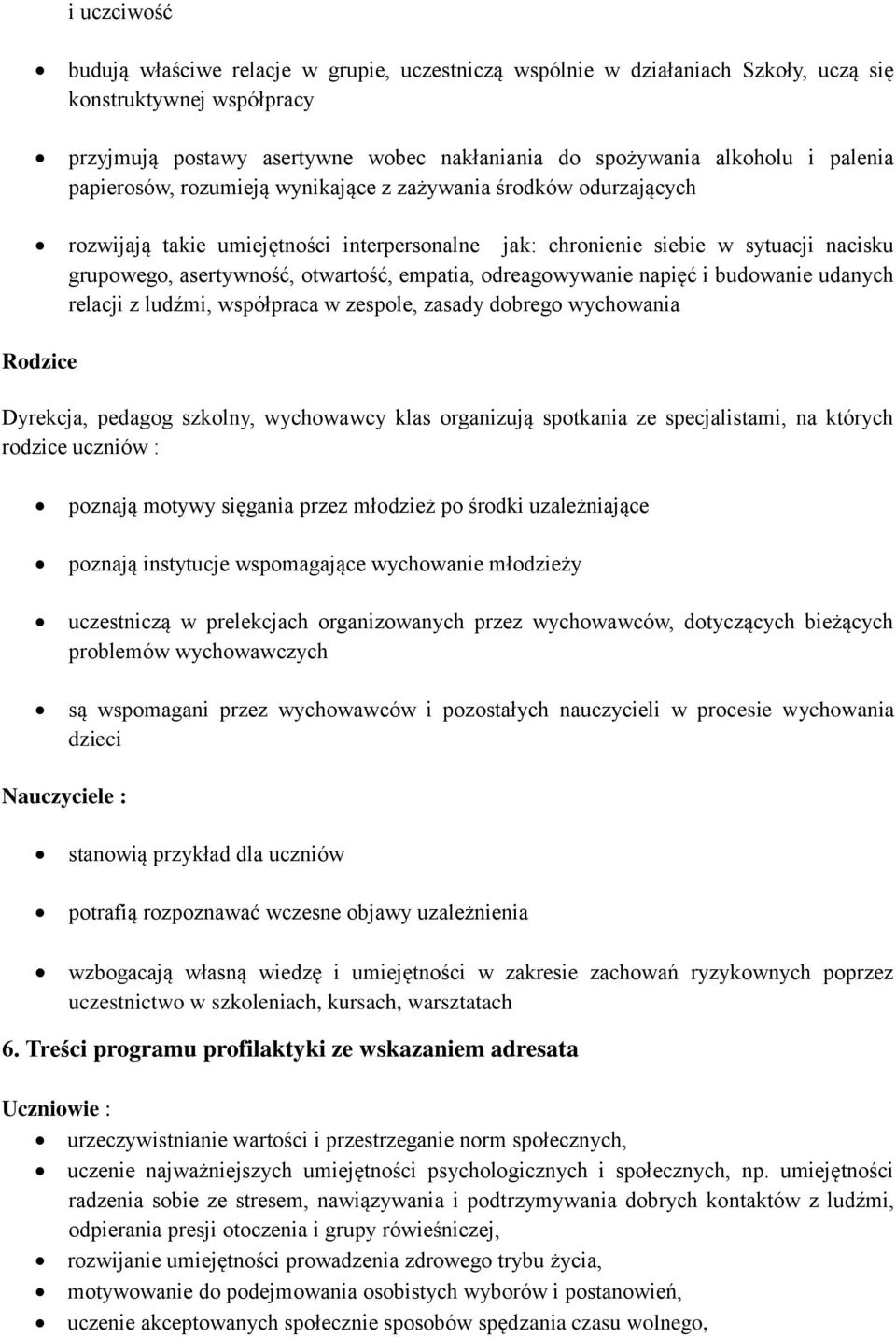 empatia, odreagowywanie napięć i budowanie udanych relacji z ludźmi, współpraca w zespole, zasady dobrego wychowania Rodzice Dyrekcja, pedagog szkolny, klas organizują spotkania ze specjalistami, na