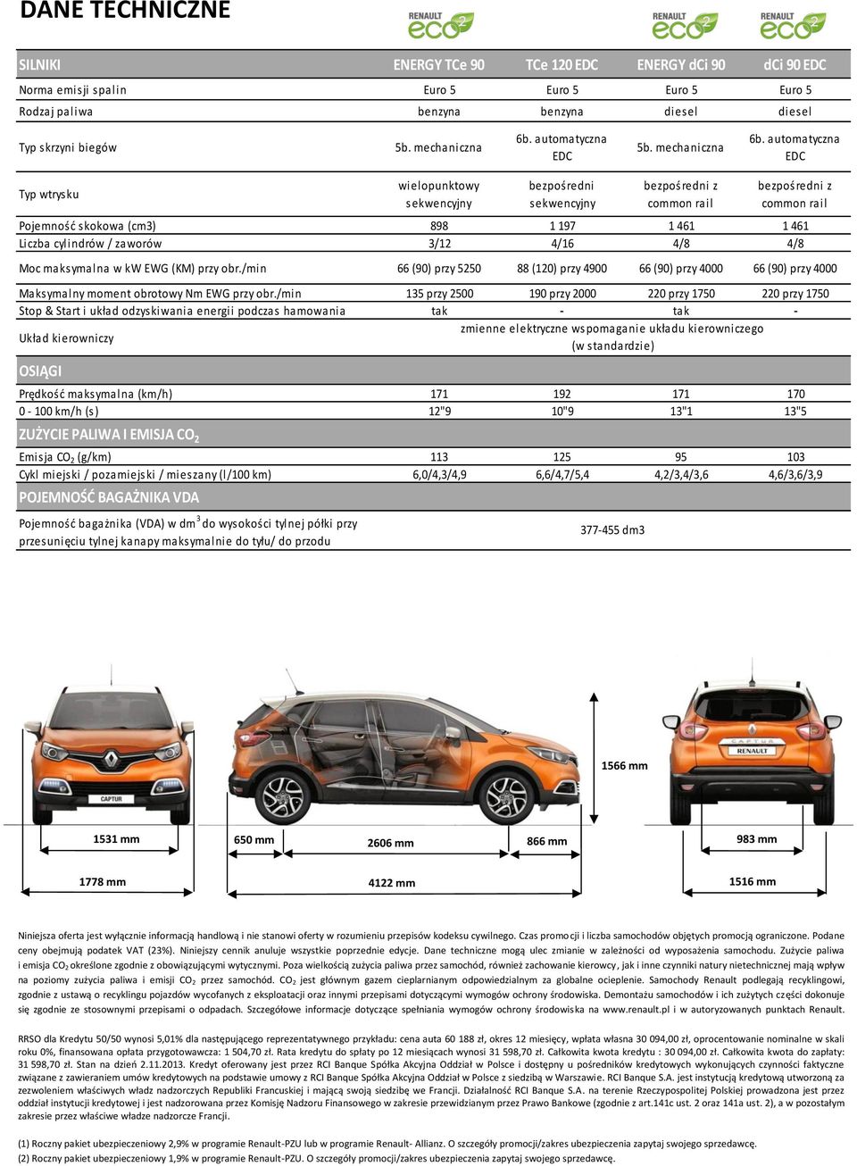 automatyczna EDC Typ wtrysku wielopunktowy sekwencyjny bezpośredni sekwencyjny bezpośredni z common rail bezpośredni z common rail Pojemność skokowa (cm3) 898 1 197 1 461 1 461 Liczba cylindrów /