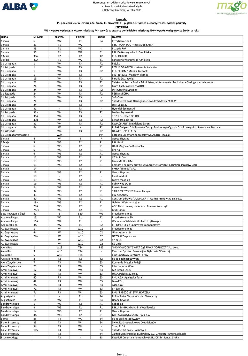 Delikatesy u Lenki Smolińska 1 Maja 38a T2 T2 T2 PHU JOLBRO 1 Maja 49A T1 W2