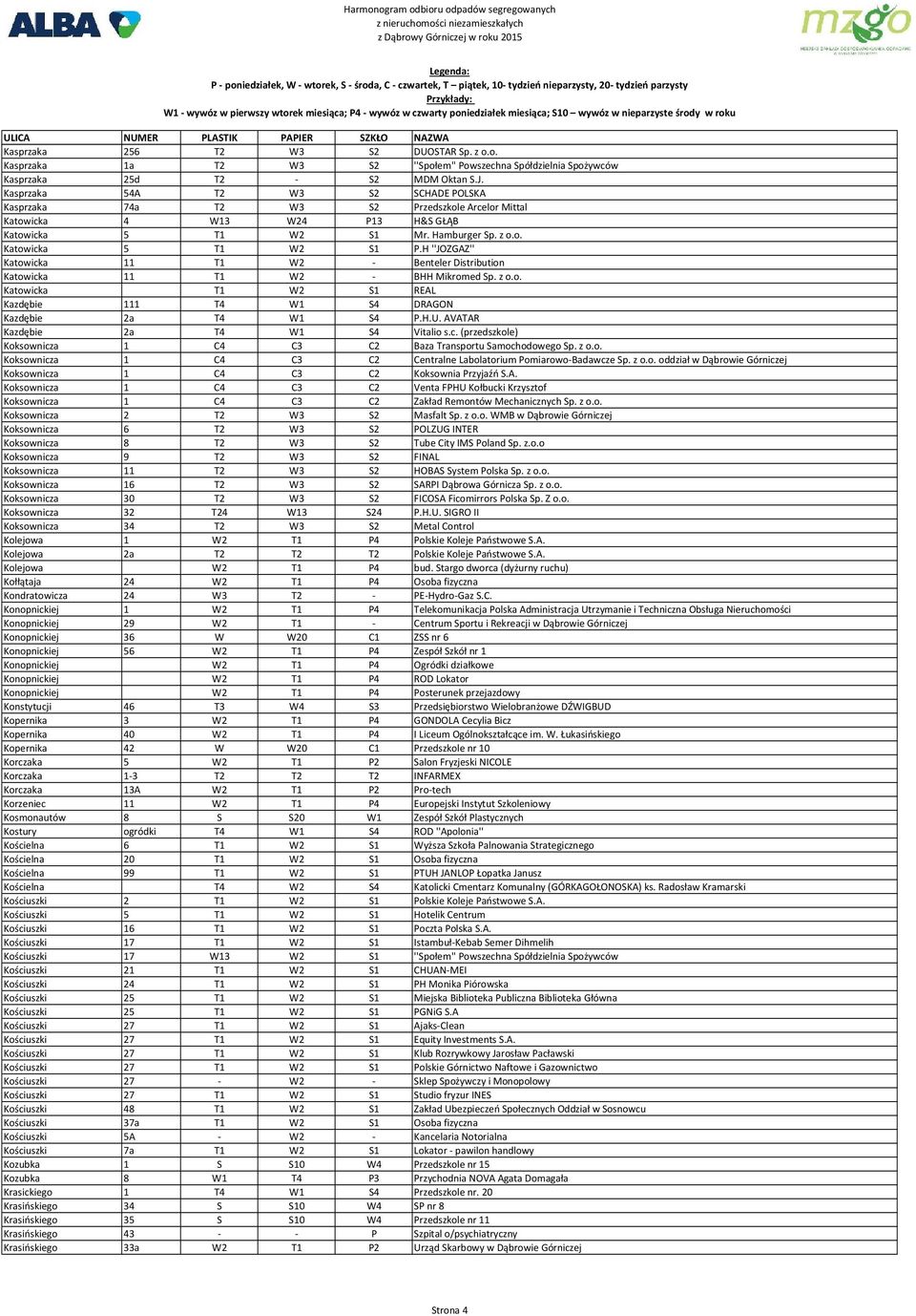 H ''JOZGAZ'' Katowicka 11 T1 W2 - Benteler Distribution Katowicka 11 T1 W2 - BHH Mikromed Sp. z o.o. Katowicka T1 W2 S1 REAL Kazdębie 111 T4 W1 S4 DRAGON Kazdębie 2a T4 W1 S4 P.H.U.