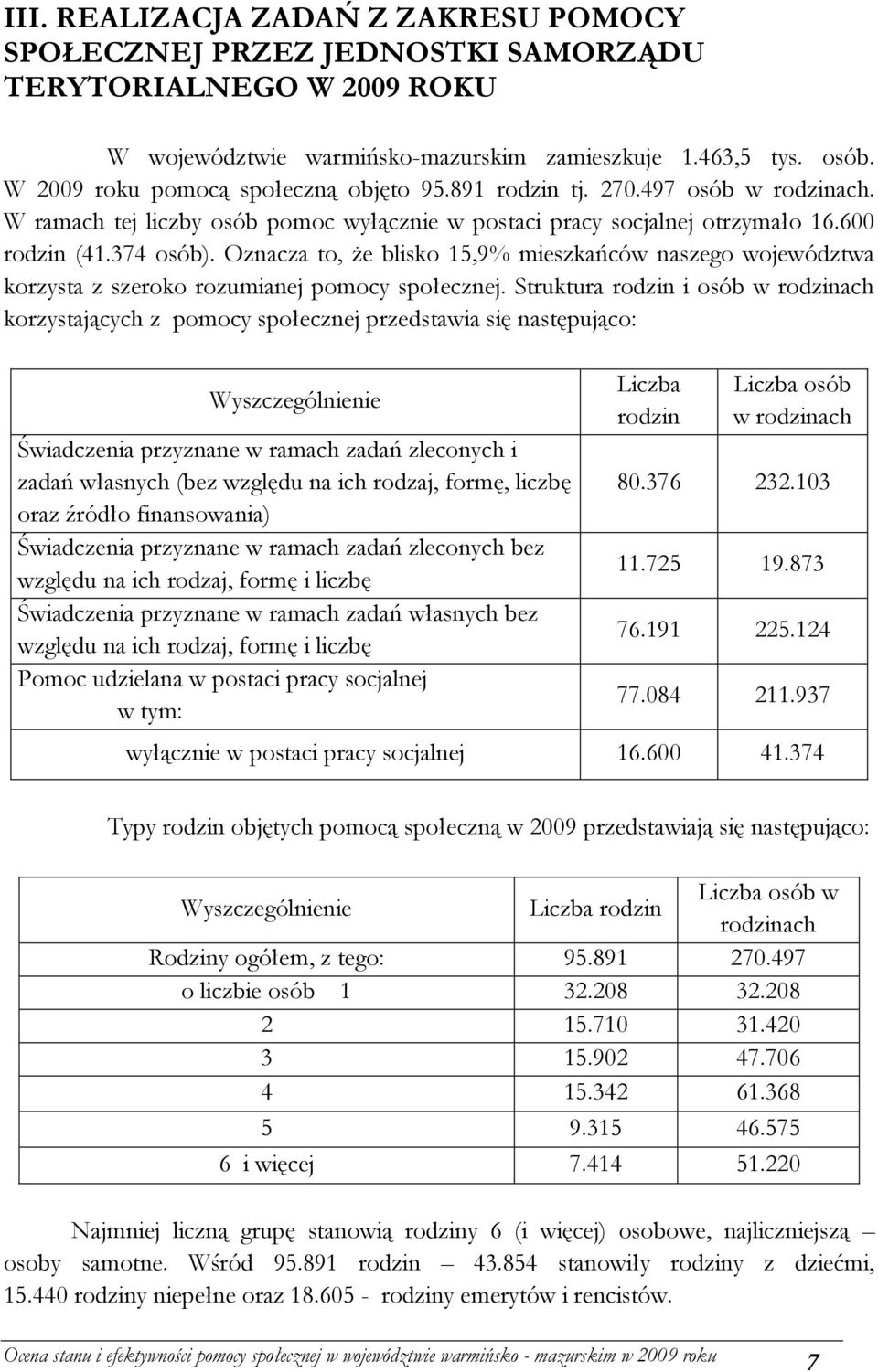 Oznacza to, że blisko 15,9% mieszkańców naszego województwa korzysta z szeroko rozumianej pomocy społecznej.