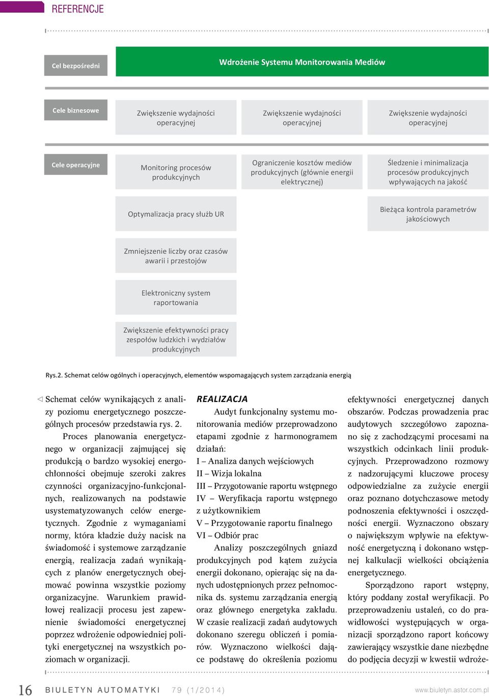 Optymalizacja pracy służb UR Bieżąca kontrola parametrów jakościowych Zmniejszenie liczby oraz czasów awarii i przestojów Elektroniczny system raportowania Zwiększenie efektywności pracy zespołów