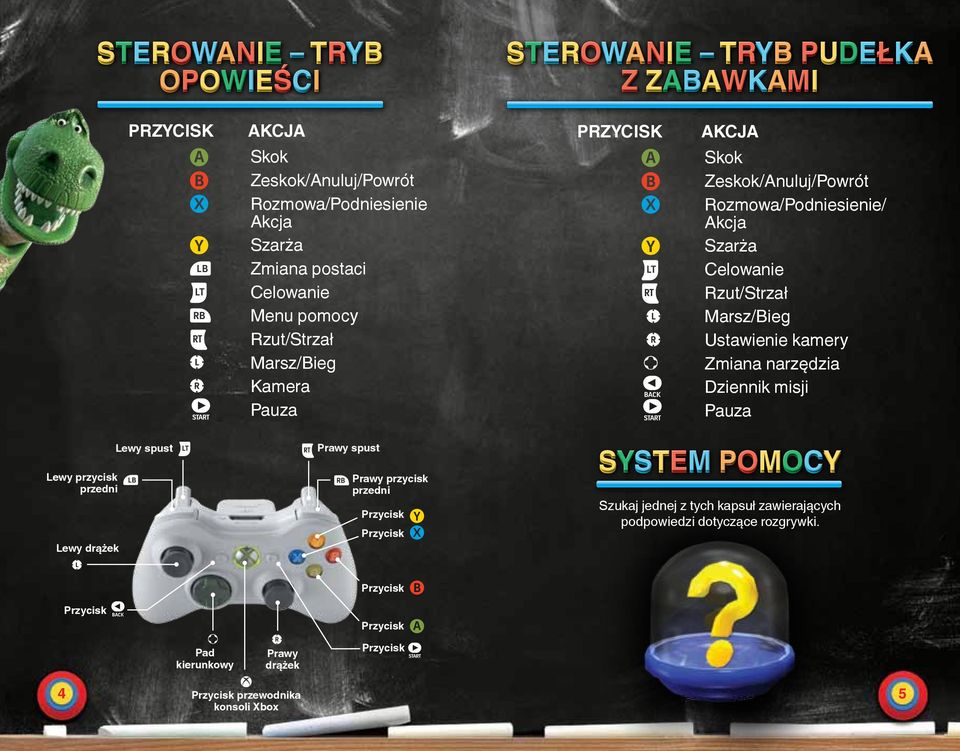 Rzut/Strzał Marsz/ieg Ustawienie kamery Zmiana narzędzia Dziennik misji Pauza ewy przycisk przedni ewy drążek < ewy spust _ l Pad kierunkowy `