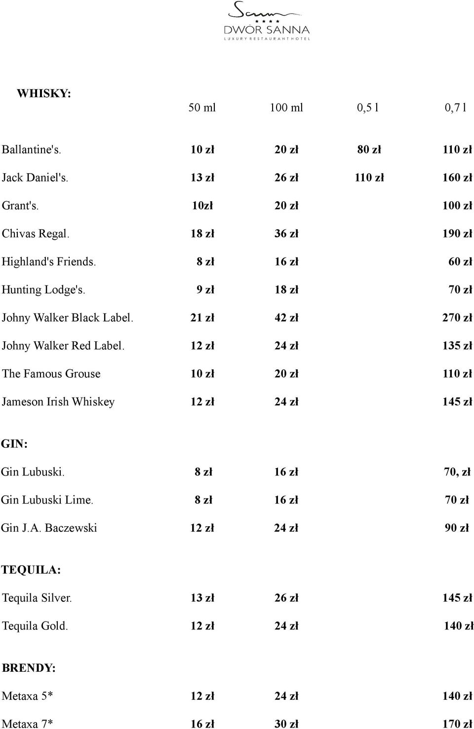 12 zł 24 zł 135 zł The Famous Grouse 10 zł 20 zł 110 zł Jameson Irish Whiskey 12 zł 24 zł 145 zł GIN: Gin Lubuski. 16 zł 70, zł Gin Lubuski Lime.