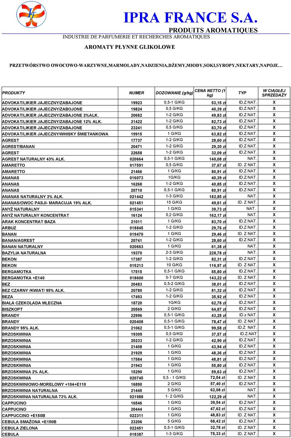 53,15 zł ID.Z NAT. X ADVOKAT/LIKIER JAJECZNY/ZABOJONE 19824 0,5 G/KG 40,39 zł ID.Z NAT. X ADVOKAT/LIKIER JAJECZNY/ZABAJONE 2%ALK. 20682 1-2 G/KG 49,83 zł ID.Z NAT. X ADVOKAT/LIKIER JAJECZNY/ZABAJONE 12% ALK.