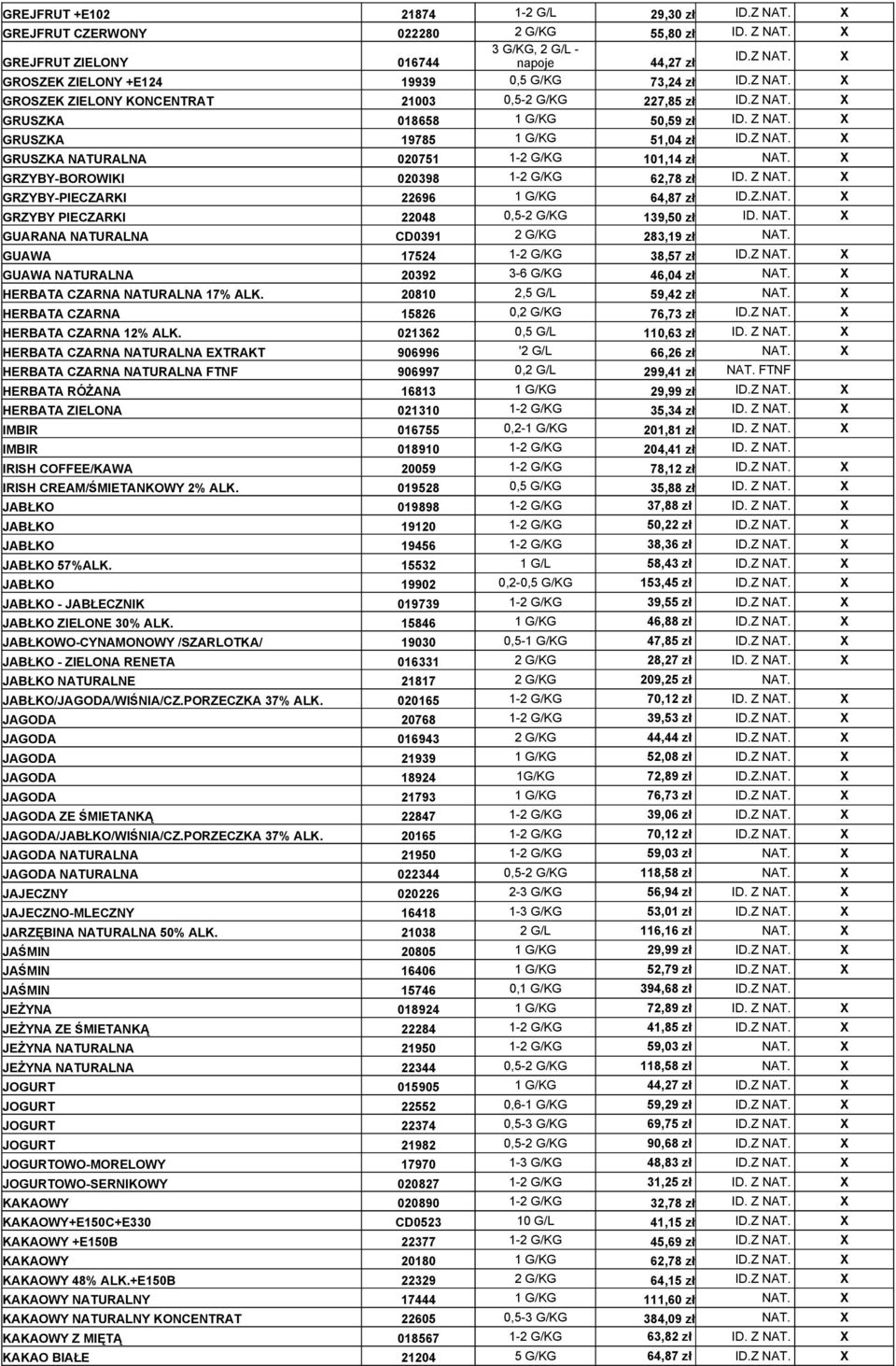 X GRZYBY-BOROWIKI 020398 1-2 G/KG 62,78 zł ID. Z NAT. X GRZYBY-PIECZARKI 22696 1 G/KG 64,87 zł ID.Z.NAT. X GRZYBY PIECZARKI 22048 0,5-2 G/KG 139,50 zł ID. NAT. X GUARANA NATURALNA CD0391 2 G/KG 283,19 zł NAT.