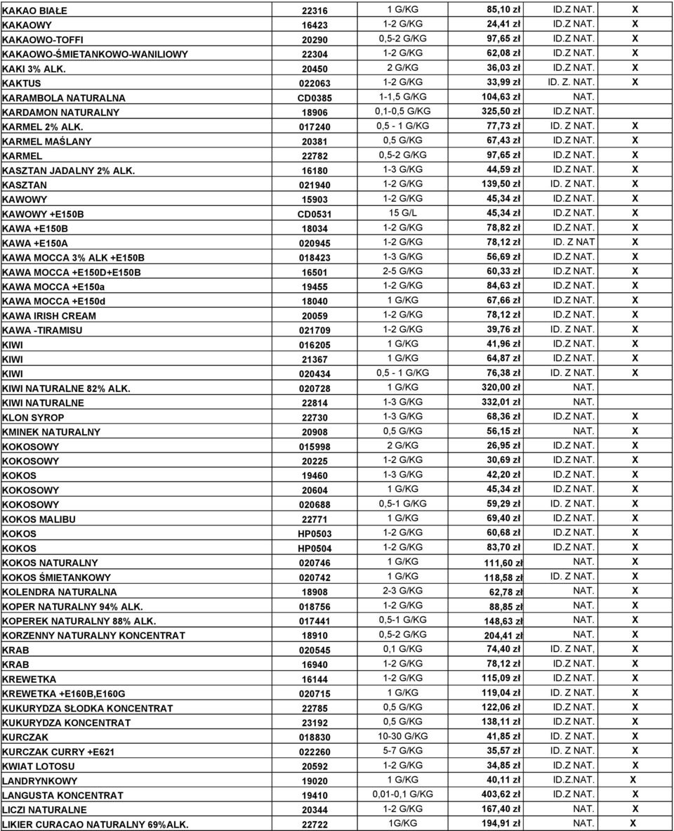 KARDAMON NATURALNY 18906 0,1-0,5 G/KG 325,50 zł ID.Z NAT. KARMEL 2% ALK. 017240 0,5-1 G/KG 77,73 zł ID. Z NAT. X KARMEL MAŚLANY 20381 0,5 G/KG 67,43 zł ID.Z NAT. X KARMEL 22782 0,5-2 G/KG 97,65 zł ID.