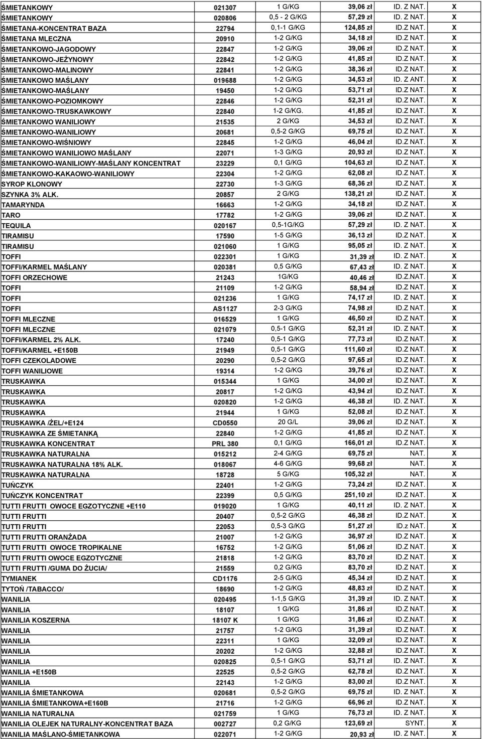 Z ANT. X ŚMIETANKOWO-MAŚLANY 19450 1-2 G/KG 53,71 zł ID.Z NAT. X ŚMIETANKOWO-POZIOMKOWY 22846 1-2 G/KG 52,31 zł ID.Z NAT. X ŚMIETANKOWO-TRUSKAWKOWY 22840 1-2 G/KG. 41,85 zł ID.Z NAT. X ŚMIETANKOWO WANILIOWY 21535 2 G/KG 34,53 zł ID.