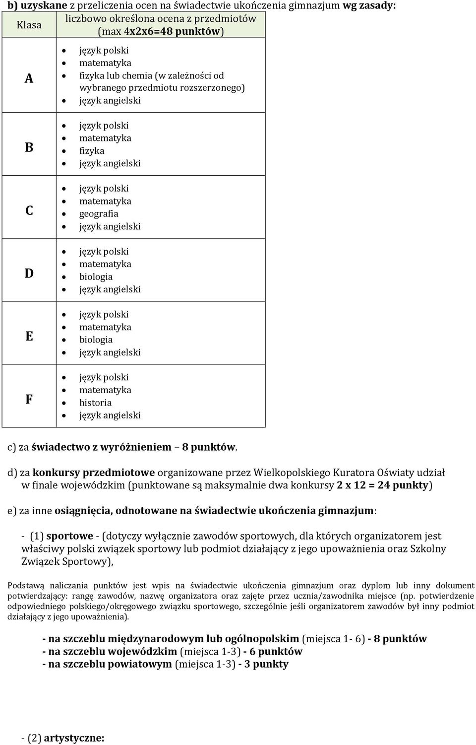 d) za konkursy przedmiotowe organizowane przez Wielkopolskiego Kuratora Oświaty udział w finale wojewódzkim (punktowane są maksymalnie dwa konkursy 2 x 12 = 24 punkty) e) za inne osiągnięcia,
