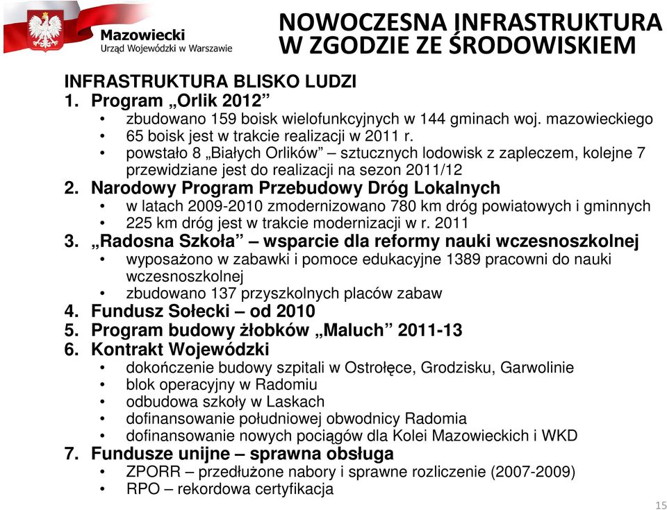 Narodowy Program Przebudowy Dróg Lokalnych w latach 2009-2010 zmodernizowano 780 km dróg powiatowych i gminnych 225 km dróg jest w trakcie modernizacji w r. 2011 3.