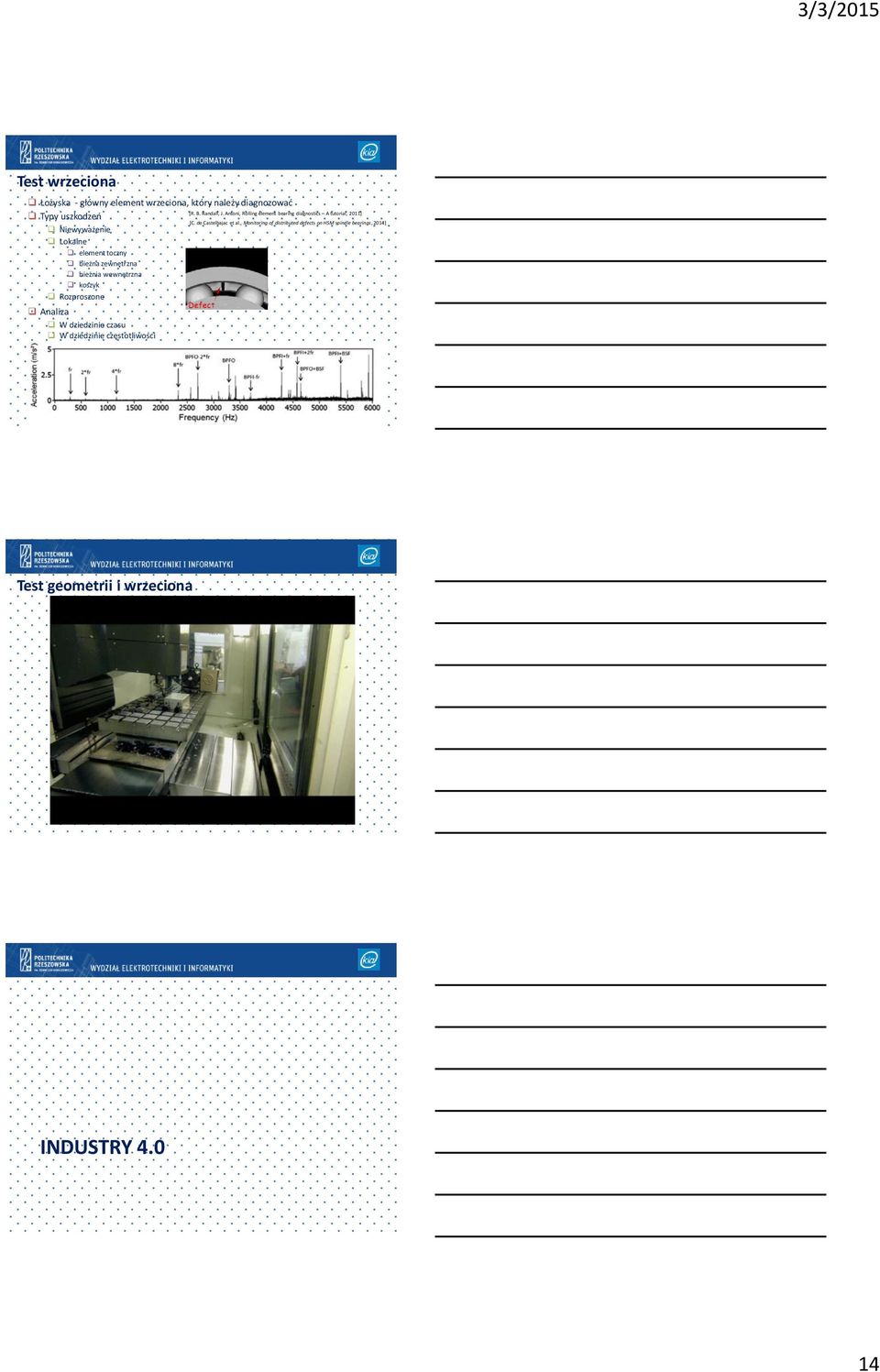 częstotliwości [R. B. Randall, J. Antoni, Rolling element bearing diagnostics A tutorial, 2011] [C.