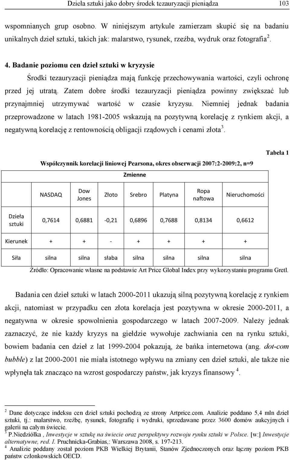 Badanie poziomu cen dzieł sztuki w kryzysie Środki tezauryzacji pieniądza mają funkcję przechowywania wartości, czyli ochronę przed jej utratą.