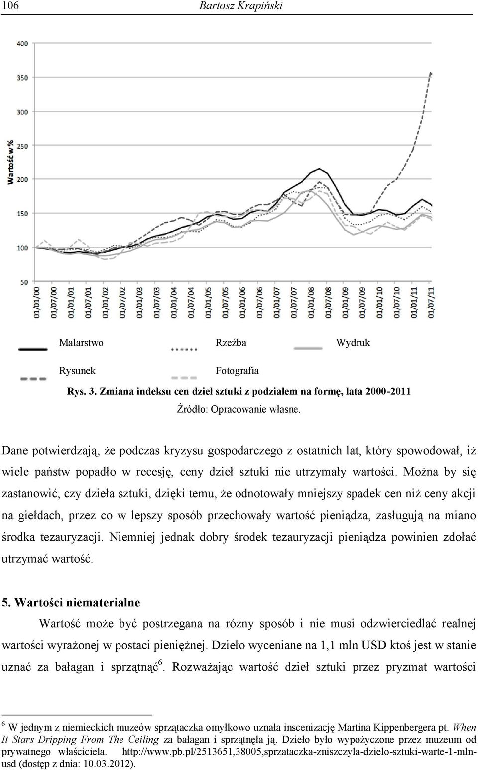 Można by się zastanowić, czy dzieła sztuki, dzięki temu, że odnotowały mniejszy spadek cen niż ceny akcji na giełdach, przez co w lepszy sposób przechowały wartość pieniądza, zasługują na miano