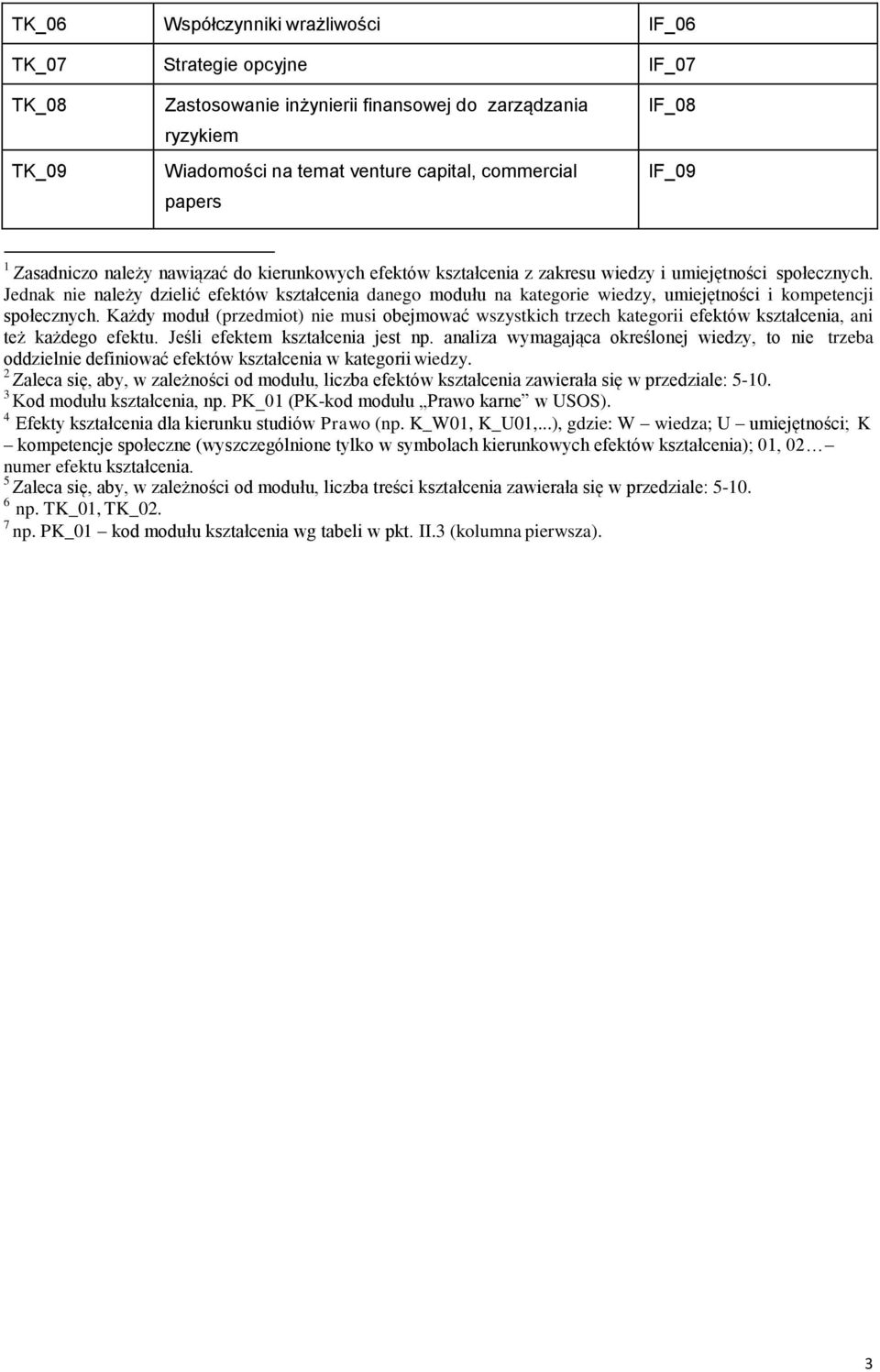 Jednak nie należy dzielić efektów kształcenia danego modułu na kategorie wiedzy, umiejętności i kompetencji społecznych.
