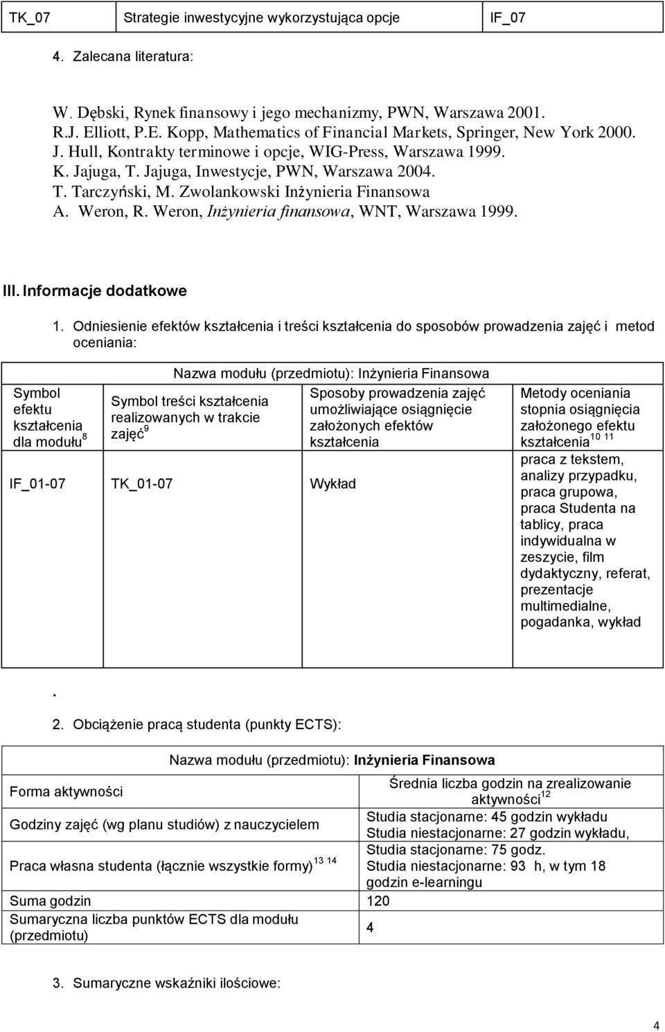 Zwolankowski Inżynieria Finansowa A. Weron, R. Weron, Inżynieria finansowa, WNT, Warszawa 1999. III. Informacje dodatkowe 1.