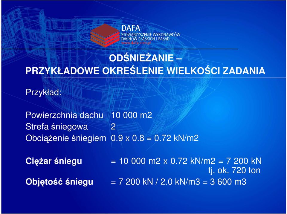 śniegowa 2 Obciążenie śniegiem 0.9 x 0.8 = 0.