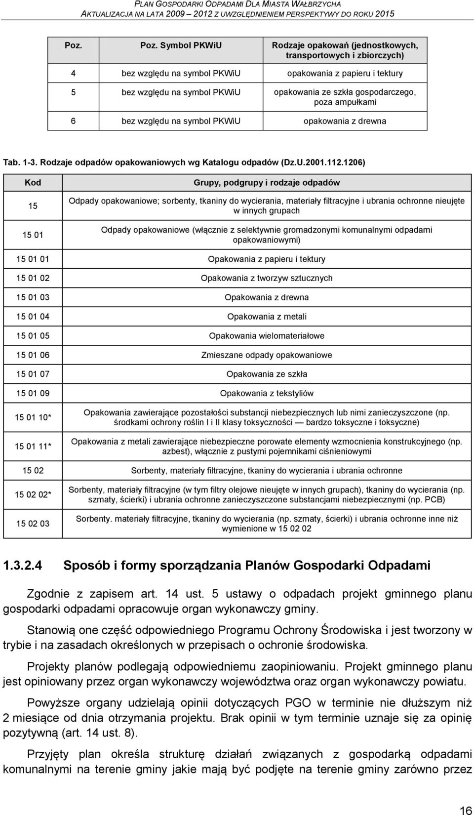 gospodarczego, poza ampułkami 6 bez względu na symbol PKWiU opakowania z drewna Tab. 1-3. Rodzaje odpadów opakowaniowych wg Katalogu odpadów (Dz.U.2001.112.