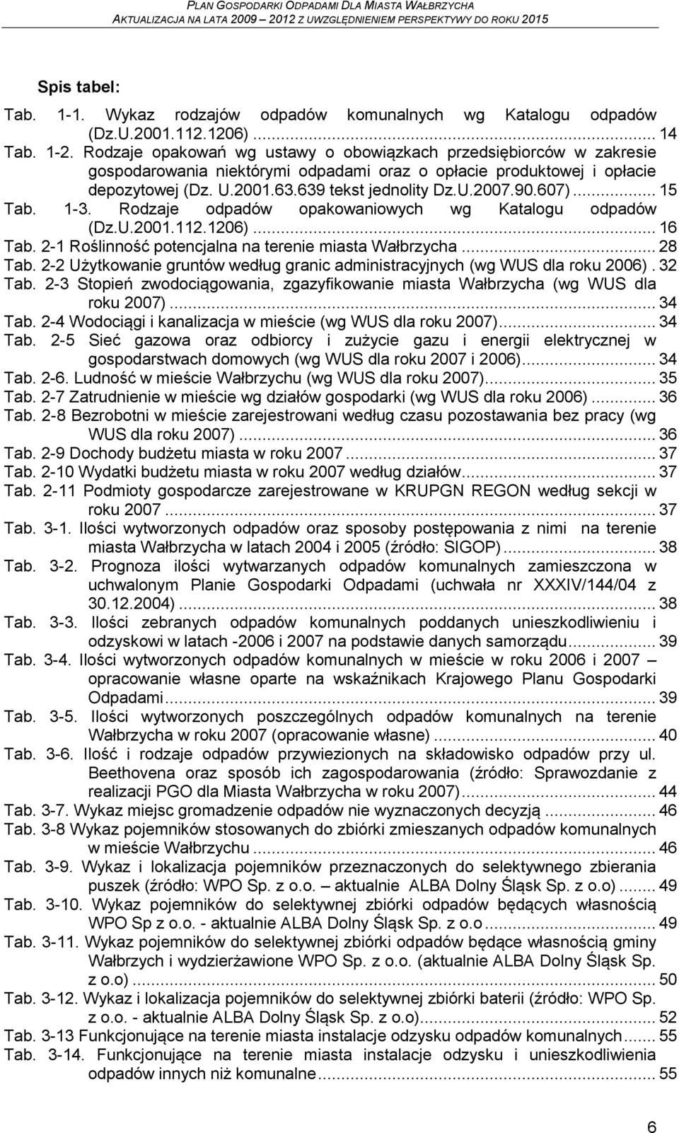 607)... 15 Tab. 1-3. Rodzaje odpadów opakowaniowych wg Katalogu odpadów (Dz.U.2001.112.1206)... 16 Tab. 2-1 Roślinność potencjalna na terenie miasta Wałbrzycha... 28 Tab.