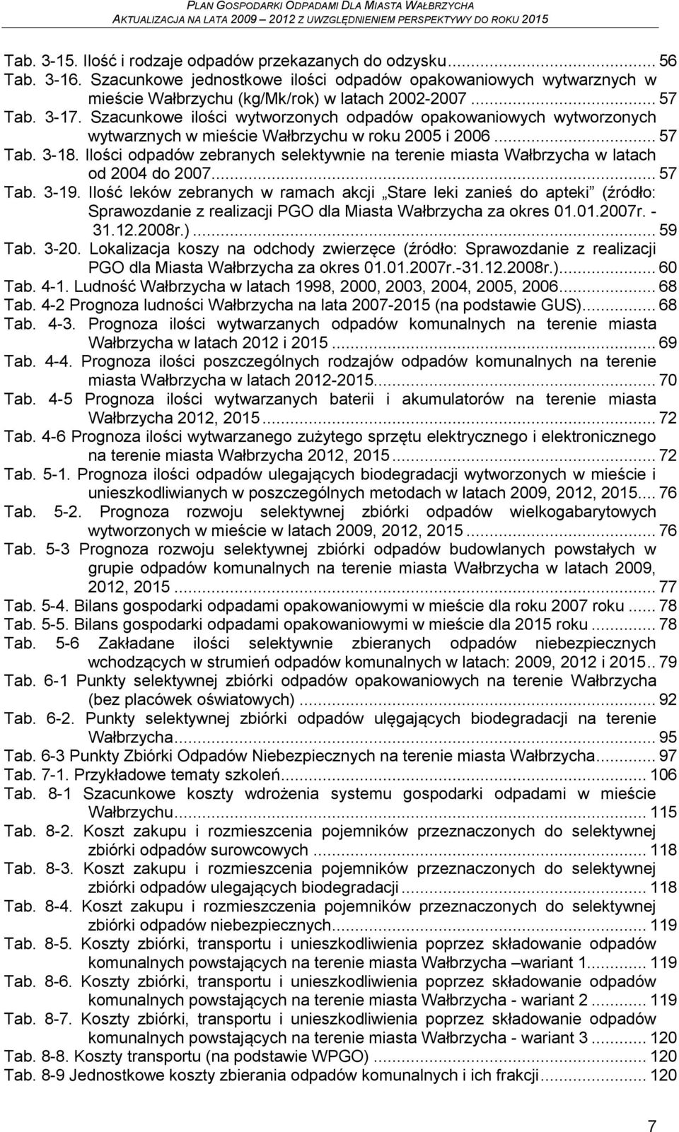 Ilości odpadów zebranych selektywnie na terenie miasta Wałbrzycha w latach od 2004 do 2007... 57 Tab. 3-19.