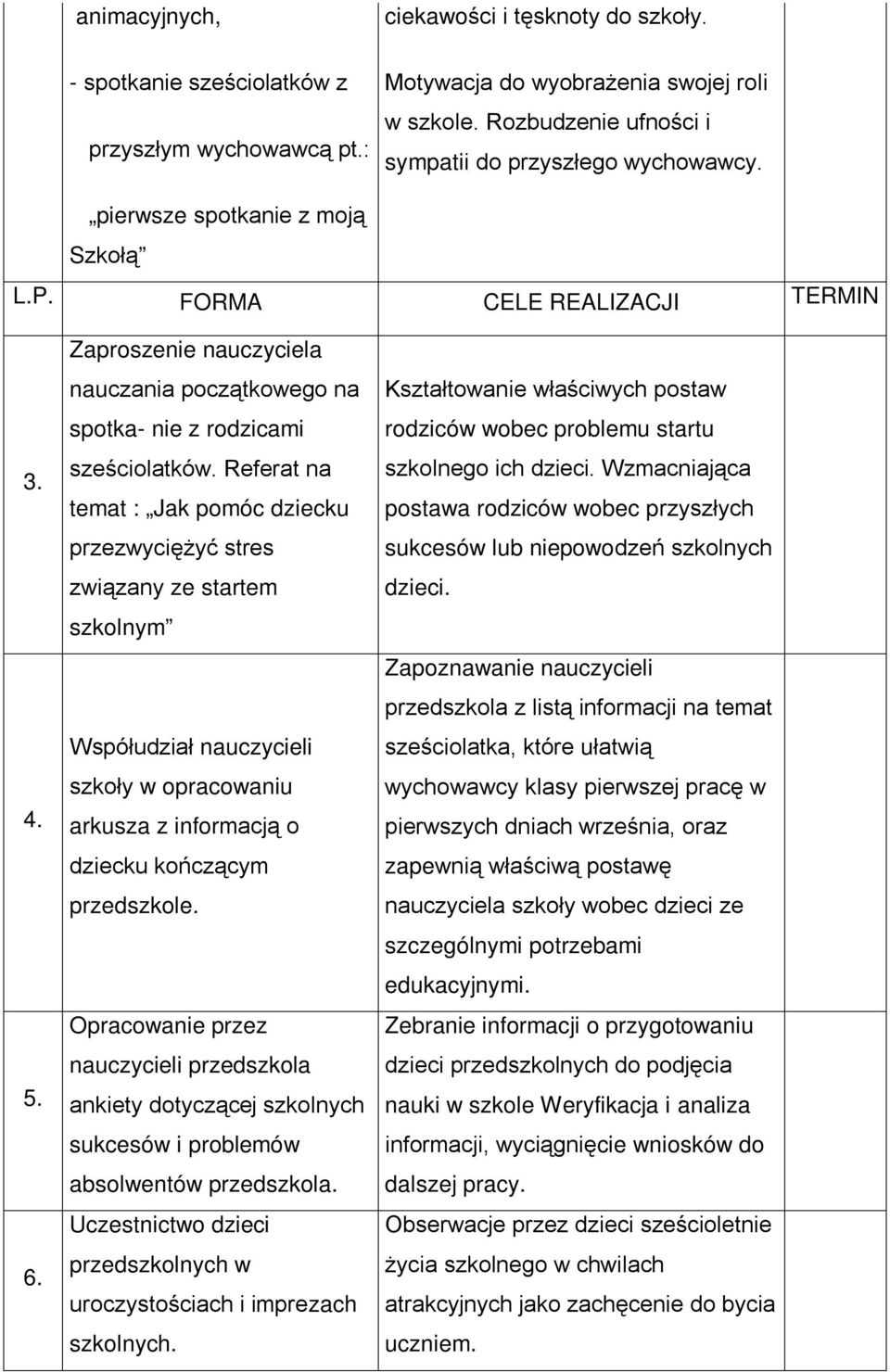 Zaproszenie nauczyciela nauczania początkowego na spotka- nie z rodzicami sześciolatków.