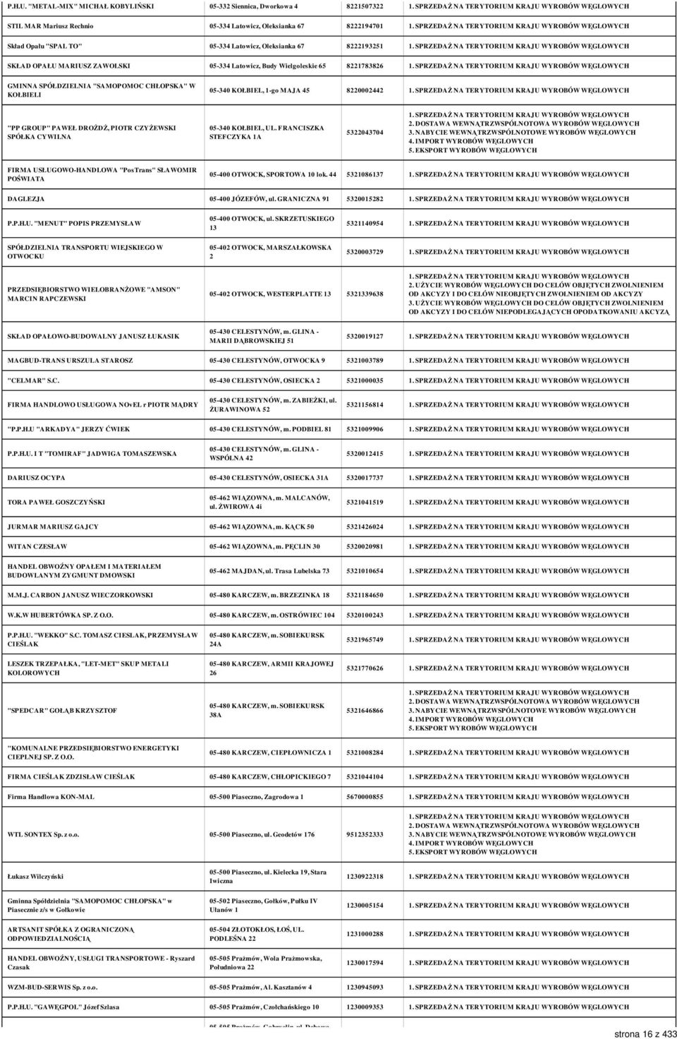 SKŁAD OPAŁU MARIUSZ ZAWOLSKI 05-334 Latowicz, Budy Wielgoleskie 65 8221783826 GMINNA SPÓŁDZIELNIA "SAMOPOMOC CHŁOPSKA" W KOŁBIELI 05-340 KOŁBIEL, 1-go MAJA 45 8220002442 "PP GROUP" PAWEŁ DROŻDŻ,