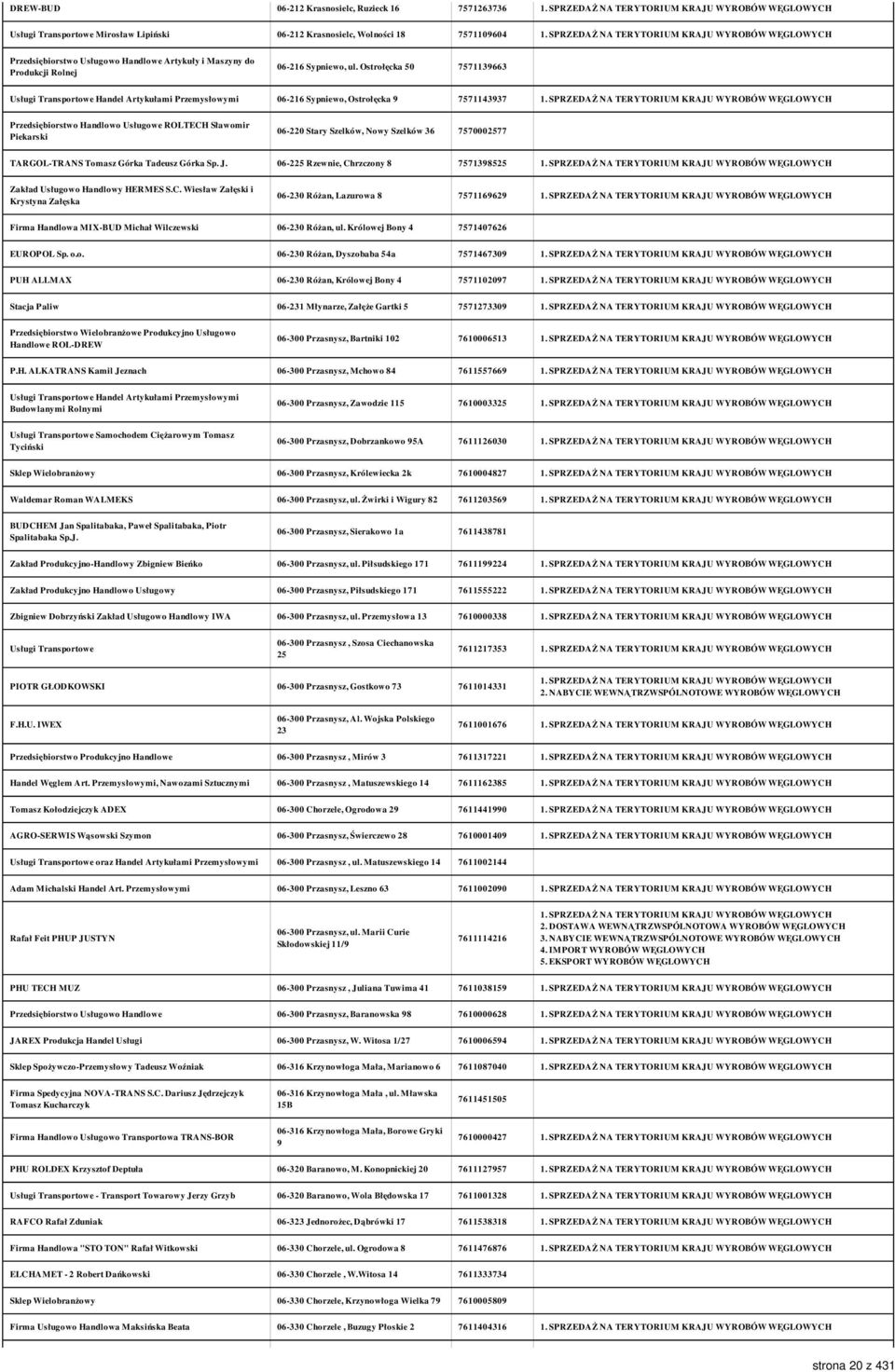 Ostrołęcka 50 7571139663 Usługi Transportowe Handel Artykułami Przemysłowymi 06-216 Sypniewo, Ostrołęcka 9 7571143937 Przedsiębiorstwo Handlowo Usługowe ROLTECH Sławomir Piekarski 06-220 Stary