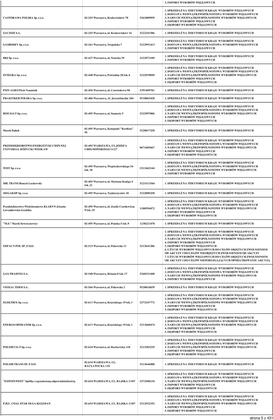 6 5222939849 PMN AGRO Piotr Naumiuk 02-456 Warszawa, ul. Czereśniowa 98 5391409781 PRAKTIKER POLSKA Sp. z o.o. 02-486 Warszawa, Al. Jerozolimskie 184 9510065428 BSM SALT Sp. z o.o. 02-495 Warszawa, ul.