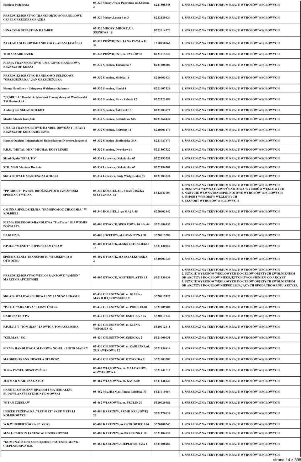 SOSNOWA 16 8222014573 ZAKŁAD USŁUGOWO-HANDLOWY - ADAM JASIŃSKI 05-326 POŚWIĘTNE, JANA PAWŁA II 39 1250950766 TOMASZ MROCZEK 05-326 POŚWIĘTNE, m.