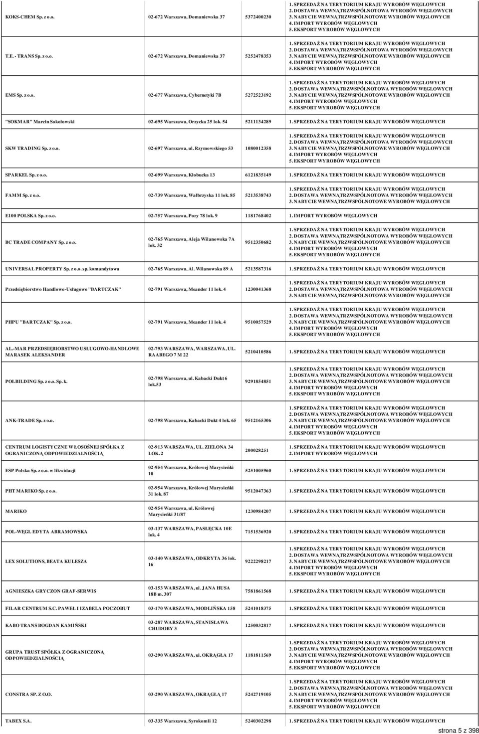 85 5213538743 E100 POLSKA Sp. z o.o. 02-757 Warszawa, Pory 78 lok. 9 1181768402 1. IMPORT WYROBÓW WĘGLOWYCH BC TRADE COMPANY Sp. z o.o. 02-765 Warszawa, Aleja Wilanowska 7A lok.