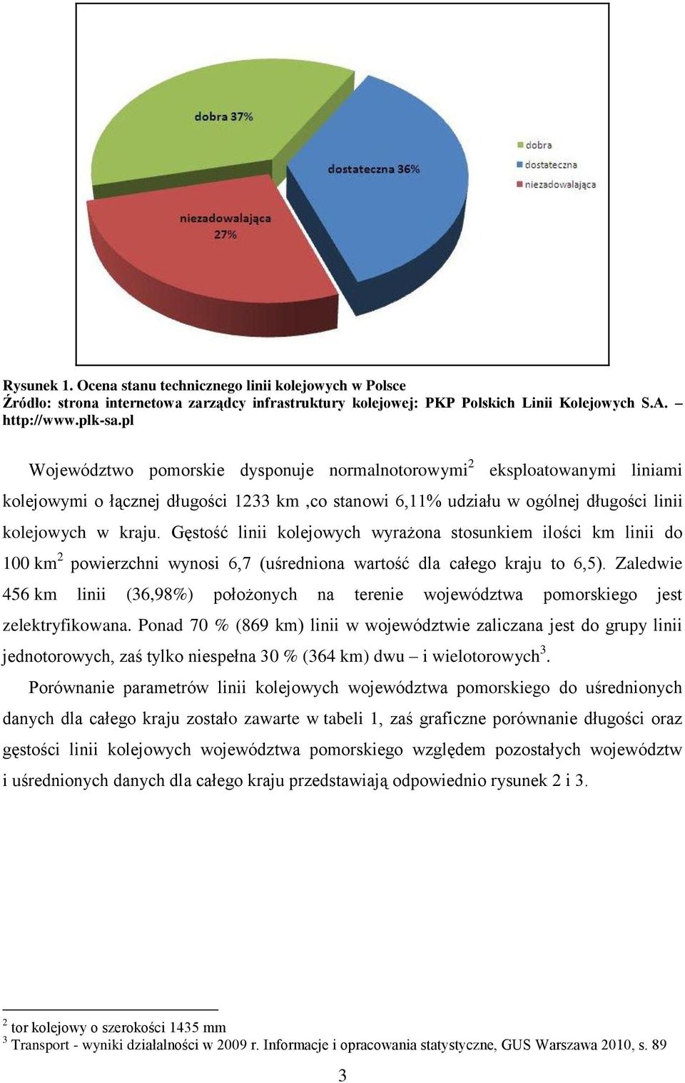 Gęstość linii kolejowych wyrażona stosunkiem ilości km linii do 100 km 2 powierzchni wynosi 6,7 (uśredniona wartość dla całego kraju to 6,5).