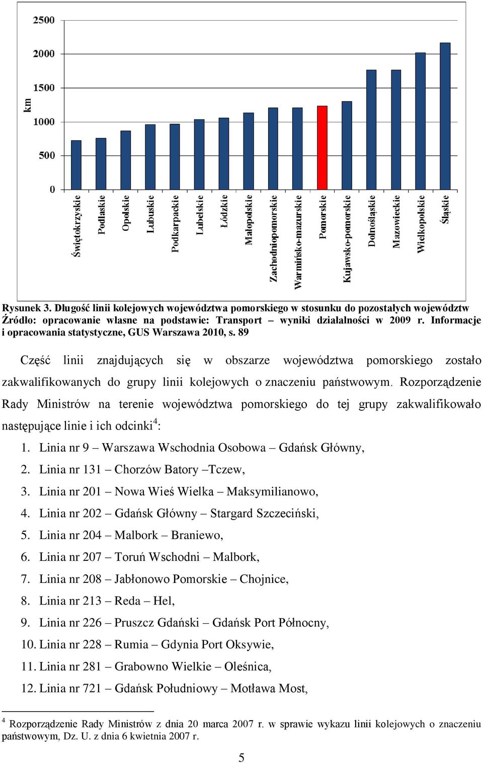 89 Część linii znajdujących się w obszarze województwa pomorskiego zostało zakwalifikowanych do grupy linii kolejowych o znaczeniu państwowym.