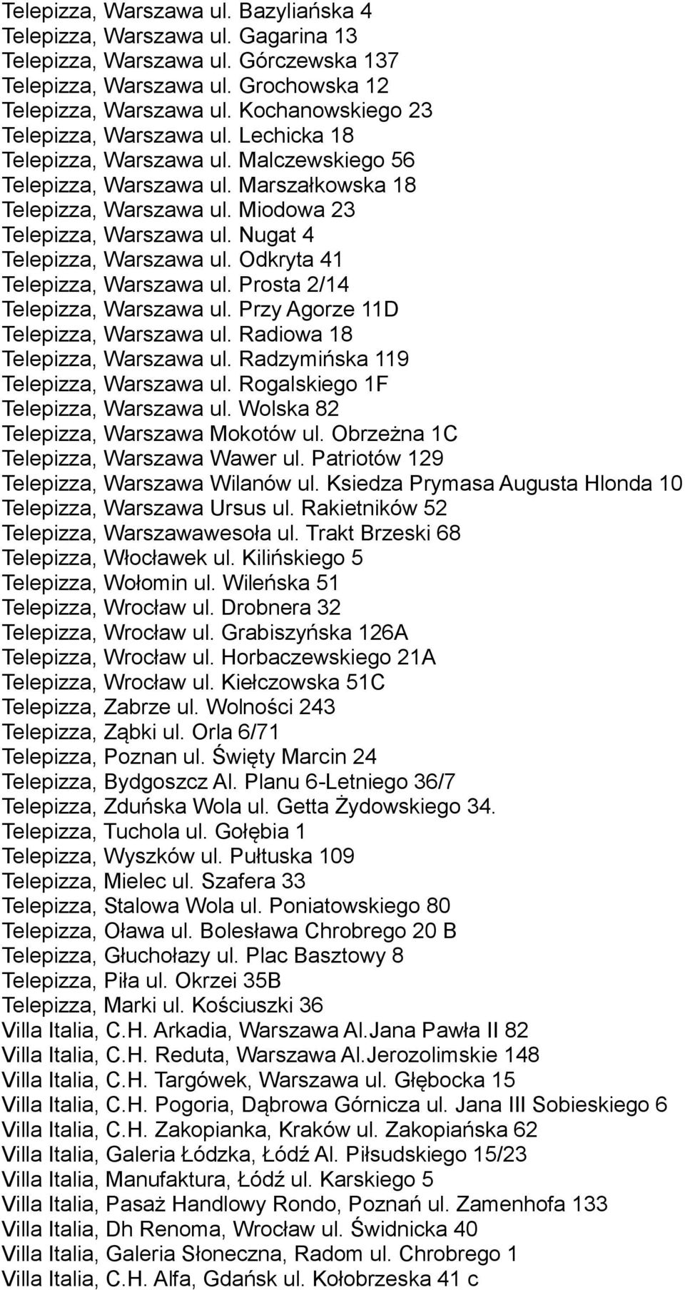 Nugat 4 Telepizza, Warszawa ul. Odkryta 41 Telepizza, Warszawa ul. Prosta 2/14 Telepizza, Warszawa ul. Przy Agorze 11D Telepizza, Warszawa ul. Radiowa 18 Telepizza, Warszawa ul.