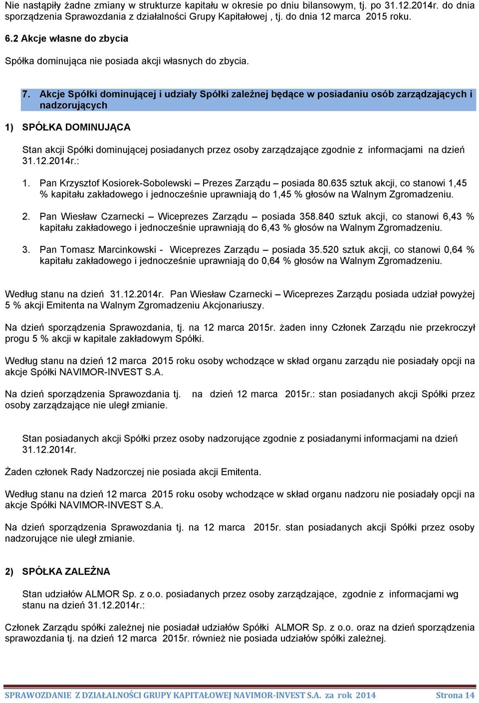 Akcje Spółk domnującej udzały Spółk zależnej będące w posadanu osób zarządzających nadzorujących 1) SPÓŁKA DOMINUJĄCA Stan akcj Spółk domnującej posadanych przez osoby zarządzające zgodne z