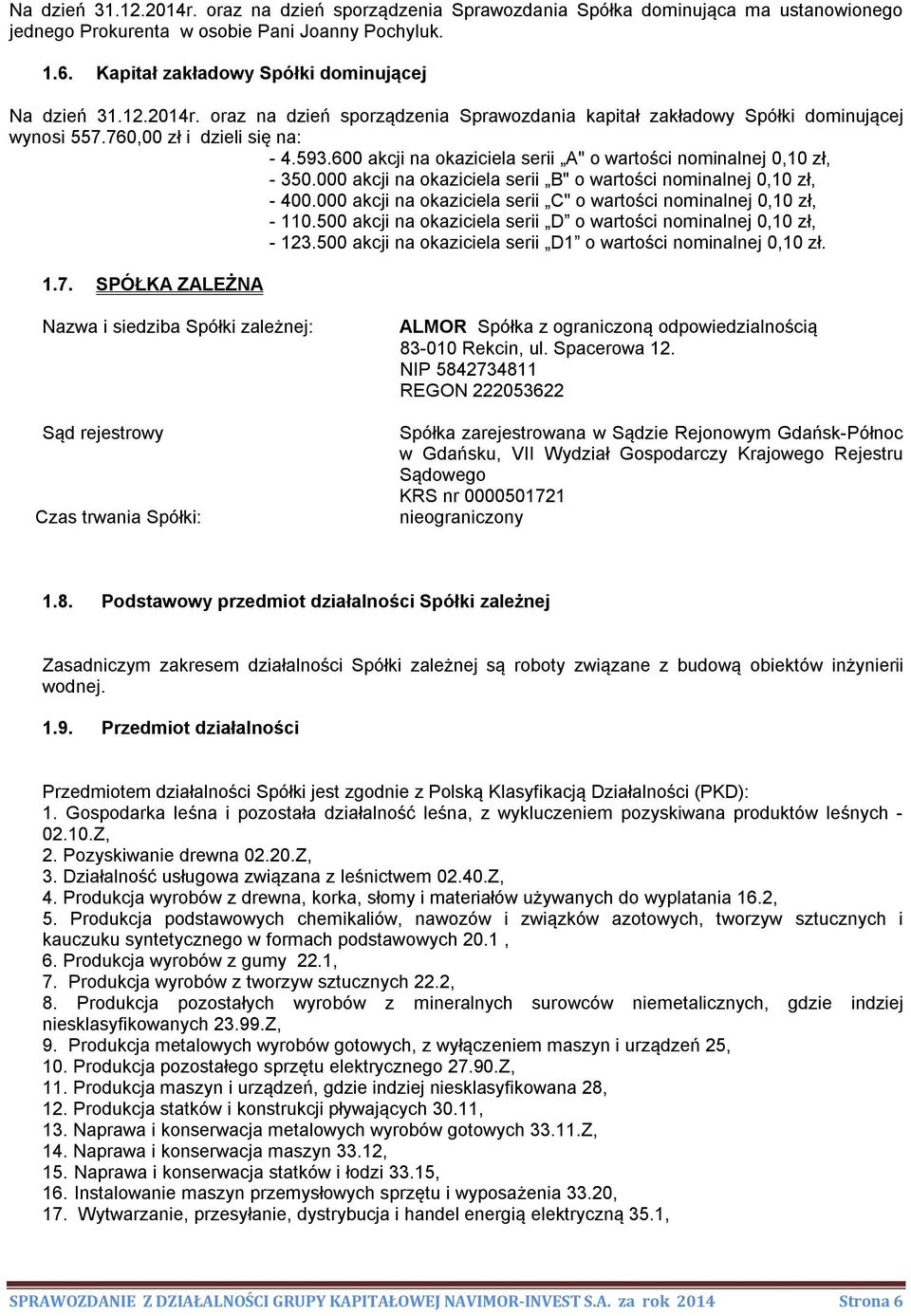 000 akcj na okazcela ser C" o wartośc nomnalnej 0,10 zł, - 110.500 akcj na okazcela ser D o wartośc nomnalnej 0,10 zł, - 123.500 akcj na okazcela ser D1 o wartośc nomnalnej 0,10 zł. 1.7.