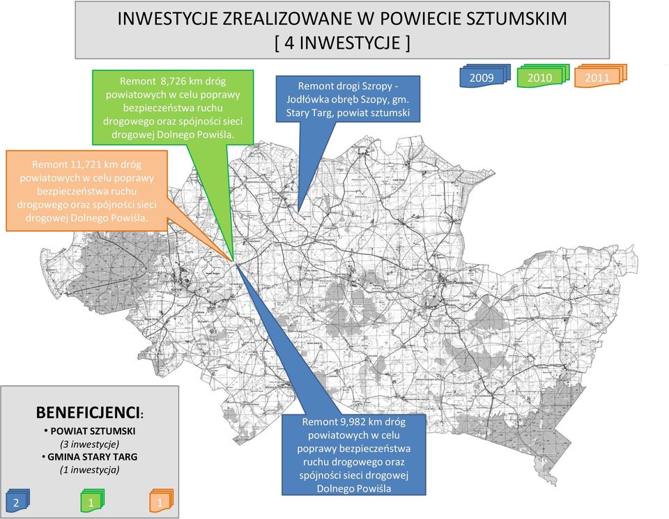 Stary Targ, powiat sztumski 2009 2010 2011 Remont 11,721 km dróg powiatowych w celu poprawy bezpieczeostwa ruchu drogowego oraz spójności sieci