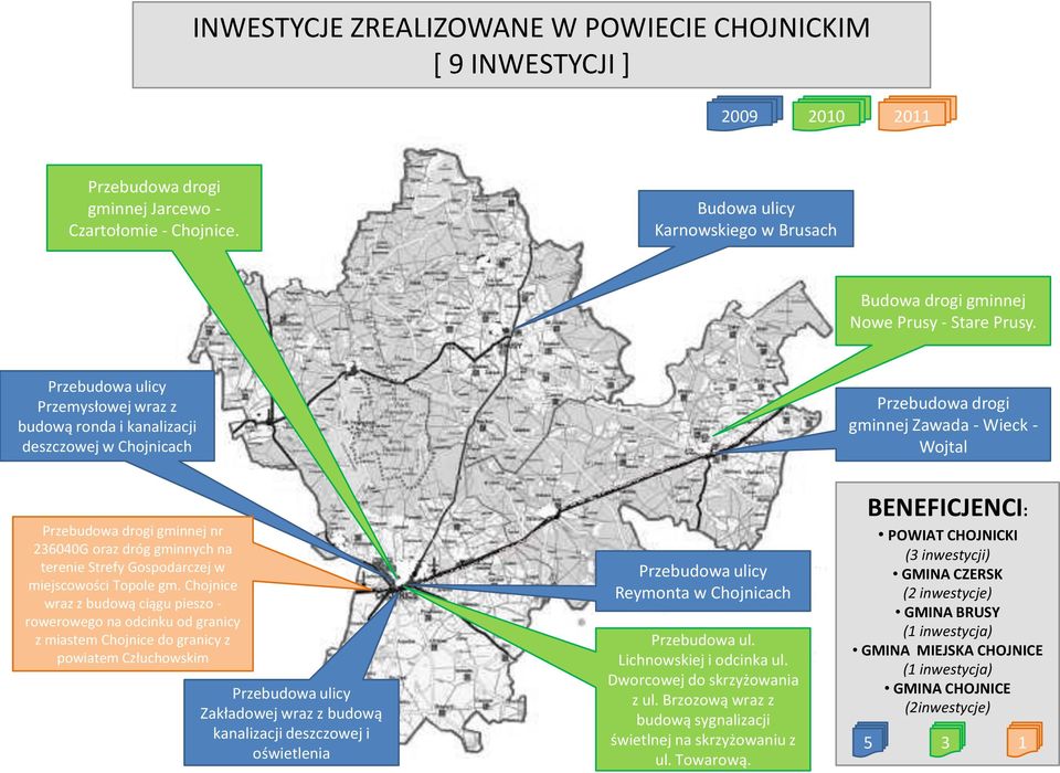 Przebudowa ulicy Przemysłowej wraz z budową ronda i kanalizacji deszczowej w Chojnicach Przebudowa drogi gminnej Zawada - Wieck - Wojtal Przebudowa drogi gminnej nr 236040G oraz dróg gminnych na