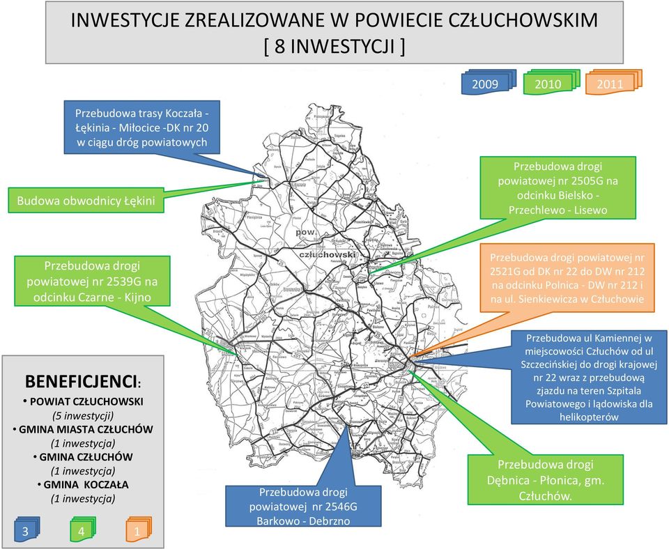 odcinku Polnica - DW nr 212 i na ul.