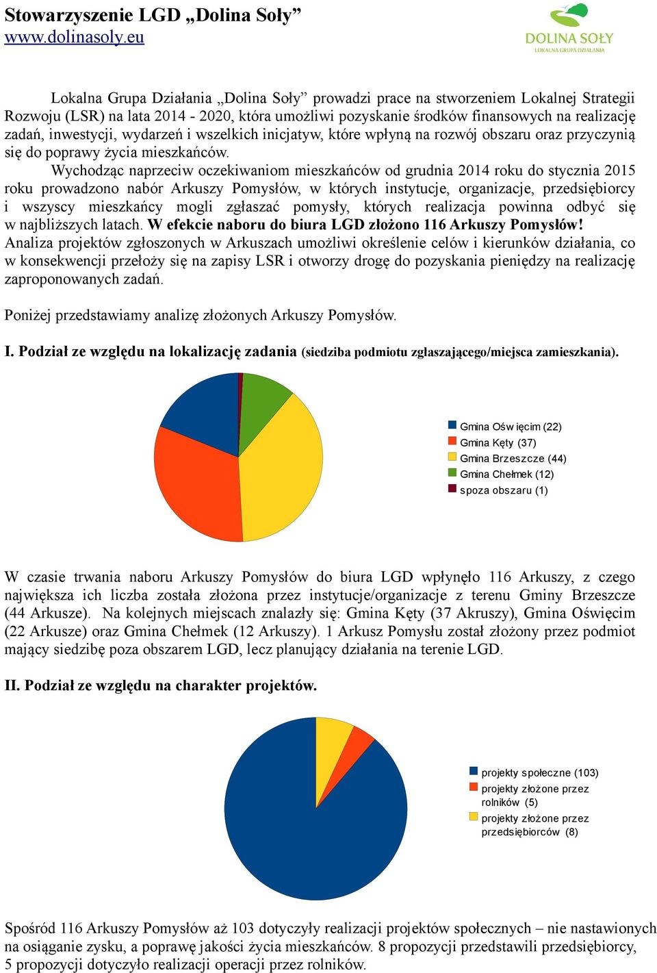 Wychodząc naprzeciw oczekiwaniom mieszkańców od grudnia 1 roku do stycznia 1 roku prowadzono nabór Arkuszy Pomysłów, w których instytucje, organizacje, przedsiębiorcy i wszyscy mieszkańcy mogli