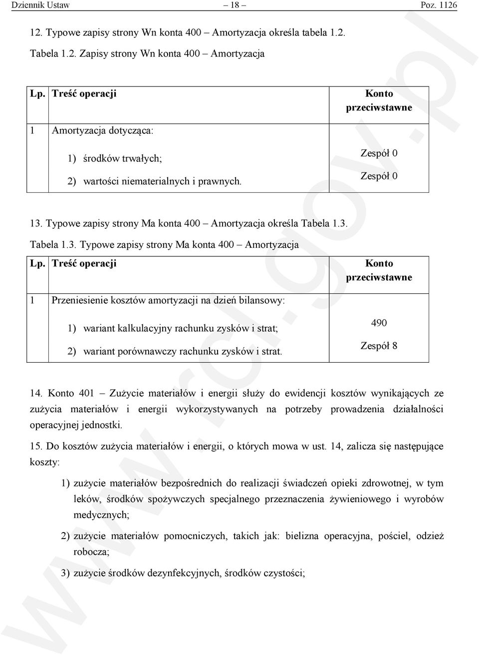 Typowe zapisy strony Ma konta 400 Amortyzacja określa Tabela 1.3. Tabela 1.3. Typowe zapisy strony Ma konta 400 Amortyzacja Lp.