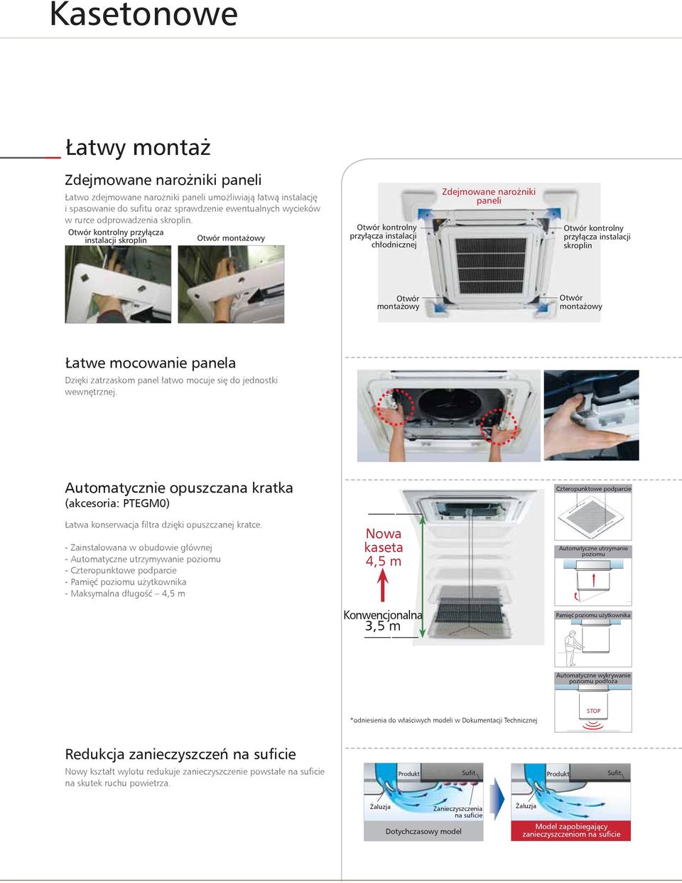 Otwór kontrolny przyłàcza instalacji skroplin Otwór monta owy Otwór kontrolny przy àcza instalacji ch odnicznej Zdejmowane naro niki paneli Otwór kontrolny przy àcza instalacji skroplin Otwór monta