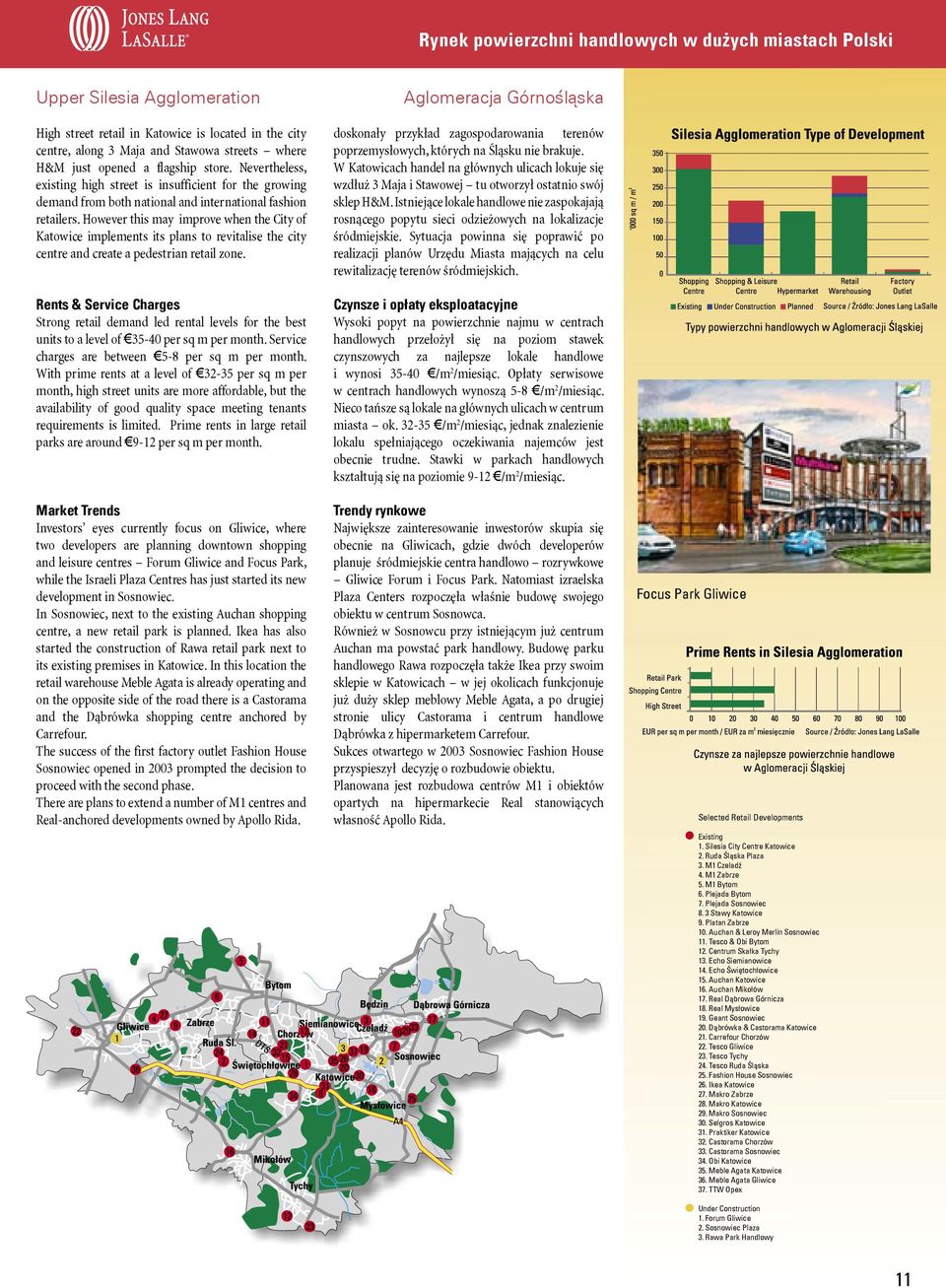 However this may improve when the City of Katowice implements its plans to revitalise the city centre and create a pedestrian retail zone.