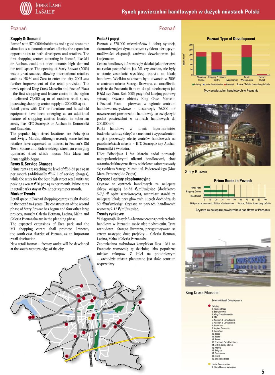 The opening of Stary Browar (2003) was a great success, allowing international retailers such as H&M and Zara to enter the city. 2005 saw further improvement of the retail provision.