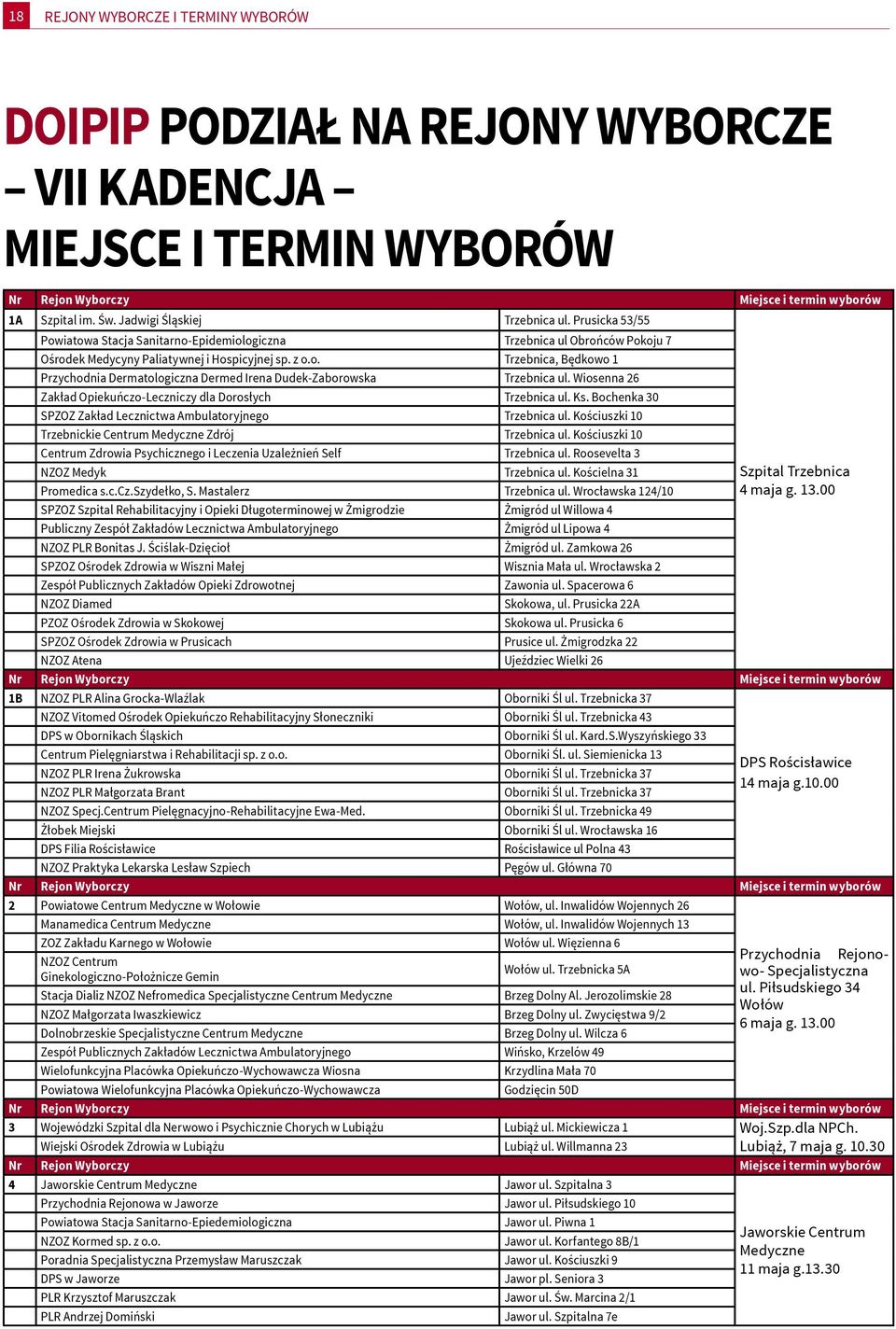 Wiosenna 26 Zakład Opiekuńczo-Leczniczy dla Dorosłych Trzebnica ul. Ks. Bochenka 30 SPZOZ Zakład Lecznictwa Ambulatoryjnego Trzebnica ul. Kościuszki 10 Trzebnickie Centrum Medyczne Zdrój Trzebnica ul.